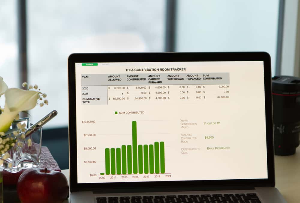 Laptop,With,Spreadsheet,Open,To,Savings,File,,Tfsa,Contribution,Tracker